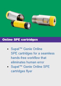 Online SPE Cartridges